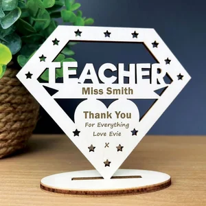 Personalized Teacher Thank You Desk Plaque